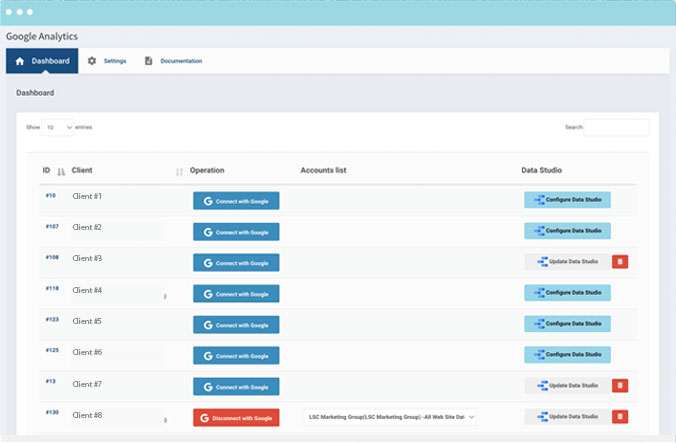 Aspire Google Analytics Admin Dashboard Aspire Google Analytics Admin Dashboard