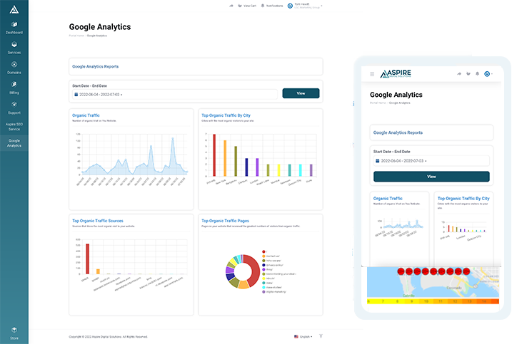 Aspire Google Analytics Client Area Dashboard Aspire Google Analytics Client Area Dashboard