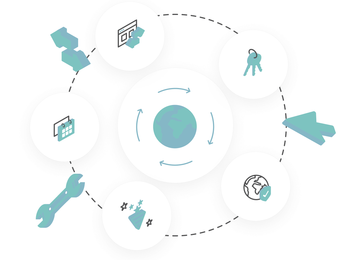 Domain Transfer Steps1 Domain Transfer Steps1